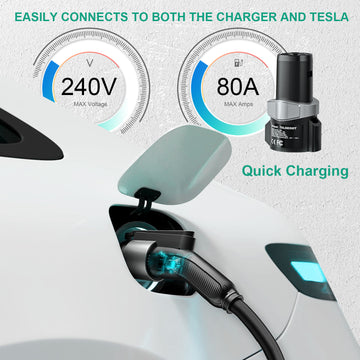 Telgeoot EV Charging